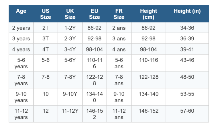 International Clothing Size Chart: US, UK & EU Guide