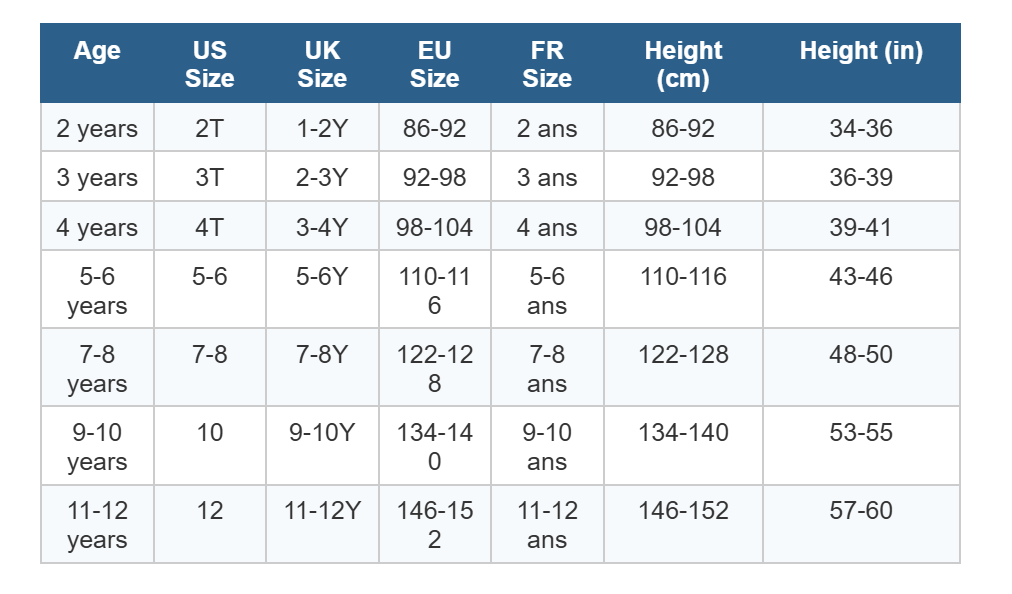 Children's International Clothing Size Chart