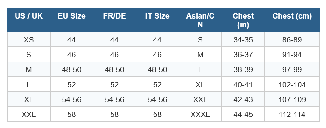 Men's International Clothing Size Conversion Chart
