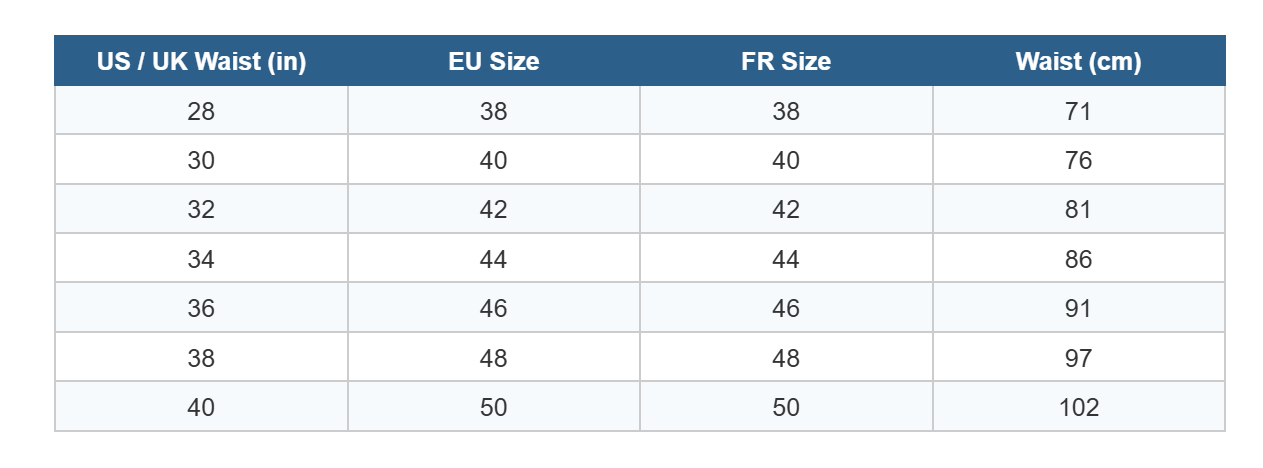 Men's Trouser and Jeans Size Conversion