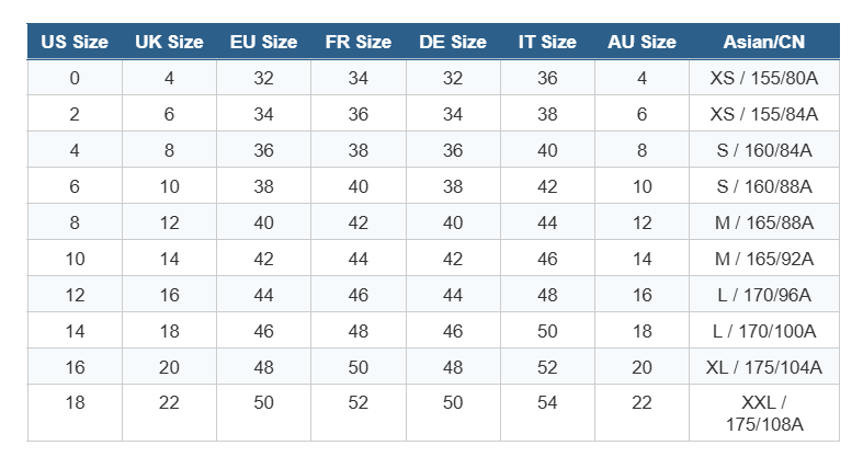 Women's International Clothing Size Conversion Chart