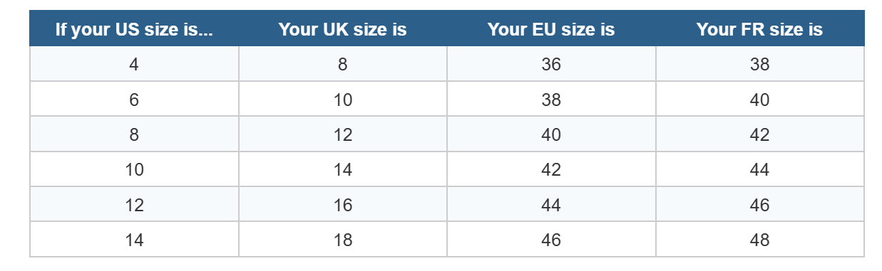 Quick Reference Size Conversion